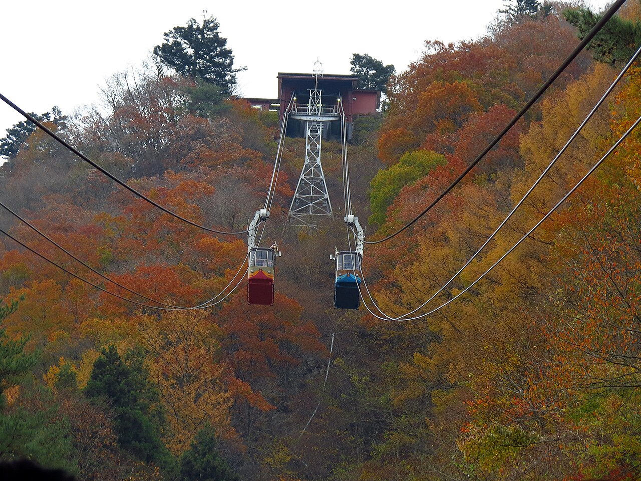 富士山パノラマロープウェイ（河口湖・天上山）